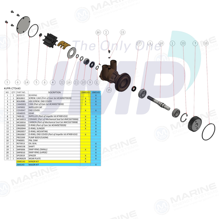 CATERPILLAR C 4.4 Seawater Pump 425-5412 Replacement JMP JPR-CT0440