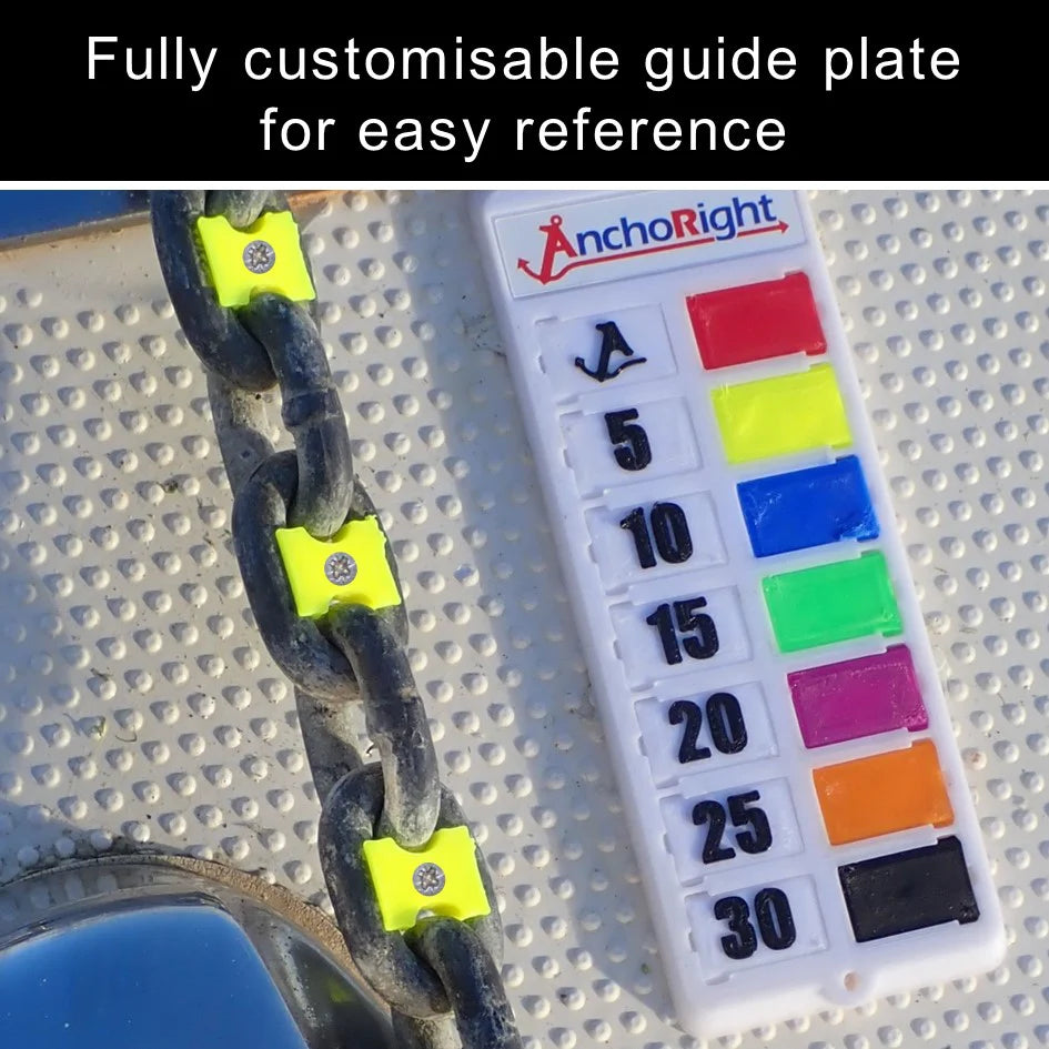 Easy cross-reference guide plate, no uncertainty