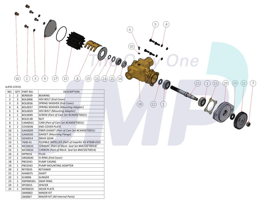 Cummins 6BT 5.9 Seawater Pump P1716 11° OFFSET JMP JPR-S7616