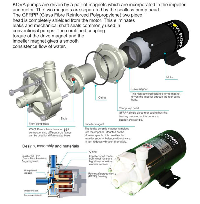 KOVA 500 Marine Grade Aircon / Circulation Pump 240V