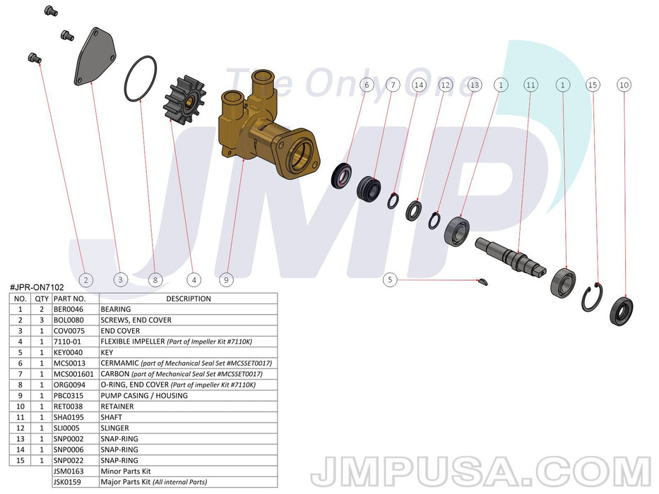 Onan 132-0358/ 132-0459 Sherwood G702 Seawater Pump Replacement JPR-ON7102.