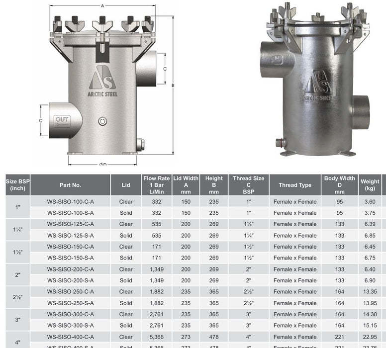 Side Inlet Strainer Example 1.5” Seawater Strainer (Side In Side Out) Stainless Steel 2205 — Marine ...