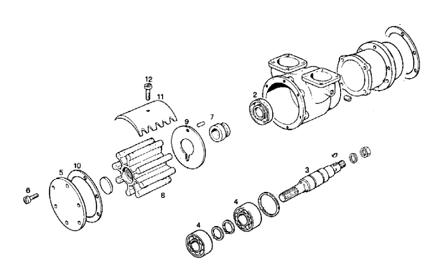 AN 7319-MP57/821 Seawater Pump, Jabsco 3380.005/02, Iveco 8281