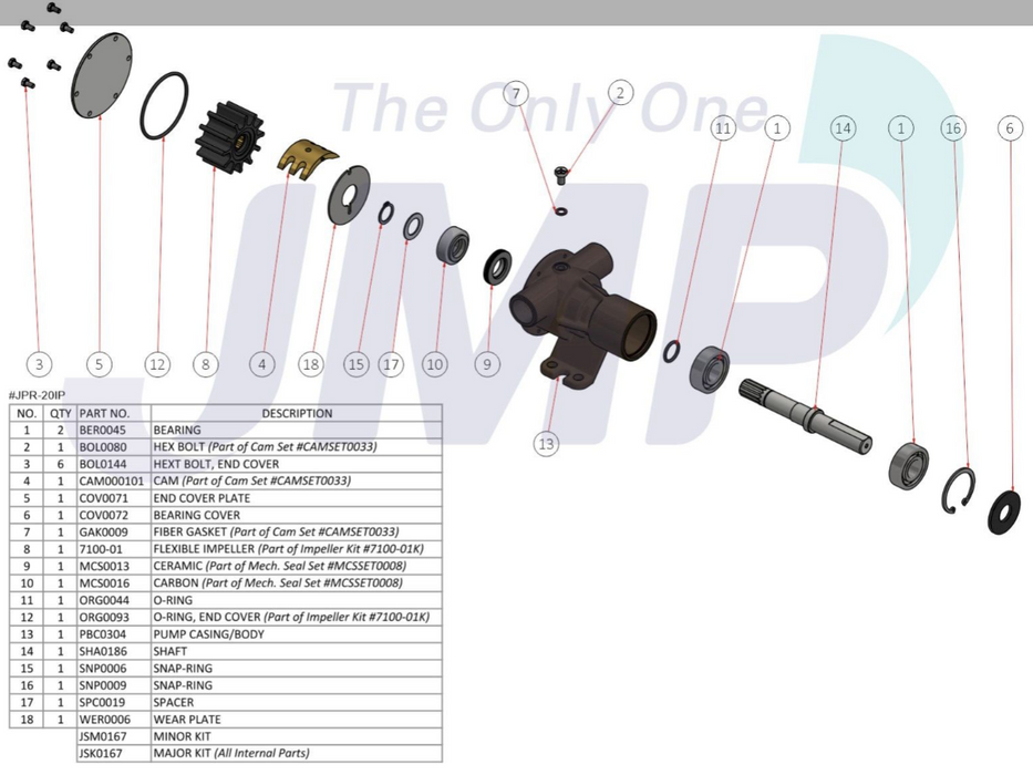 JPR-20IP Seawater pump, MASE Generators, Multi-purpose Pedestal Pump 10-24571-01