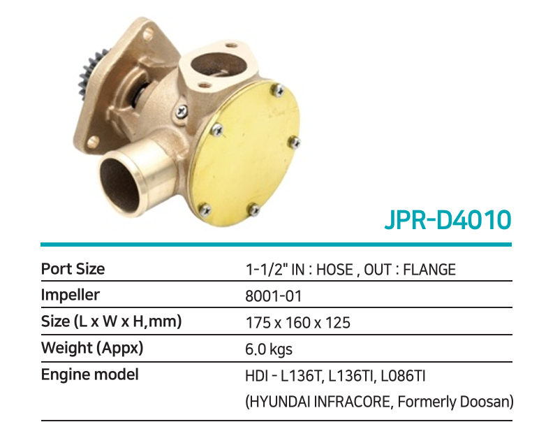 JMP JPR-D4010 used on DOOSAN L136T/136TL/086TI -PN 65.06800-7005