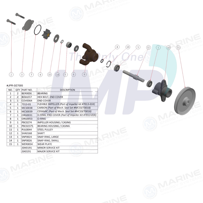 Sherwood G8005, Kohler 4/6 EFKD Seawater pump GM63535 JPR-SE7005
