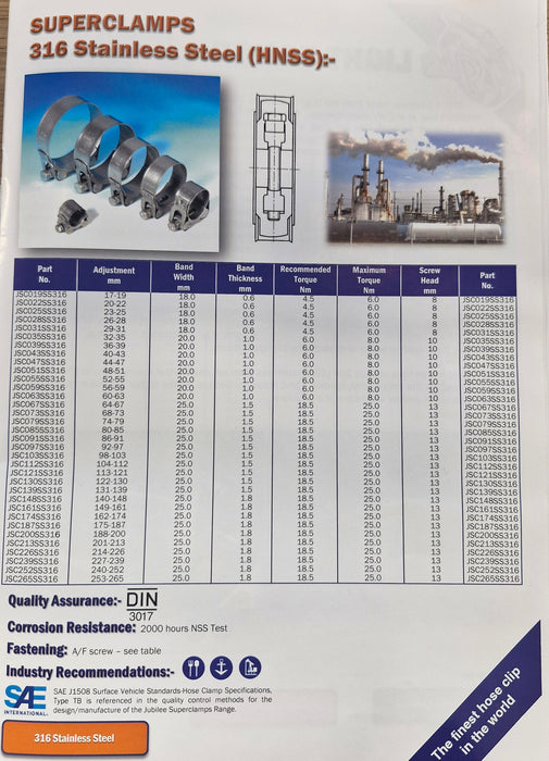 Jubilee® Superclamp 52-55mm 316 Stainless Steel