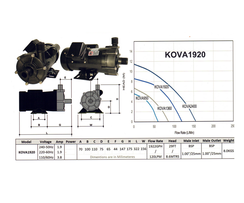 KOVA 1920 Marine Grade Aircon. Circulation Pump 240V