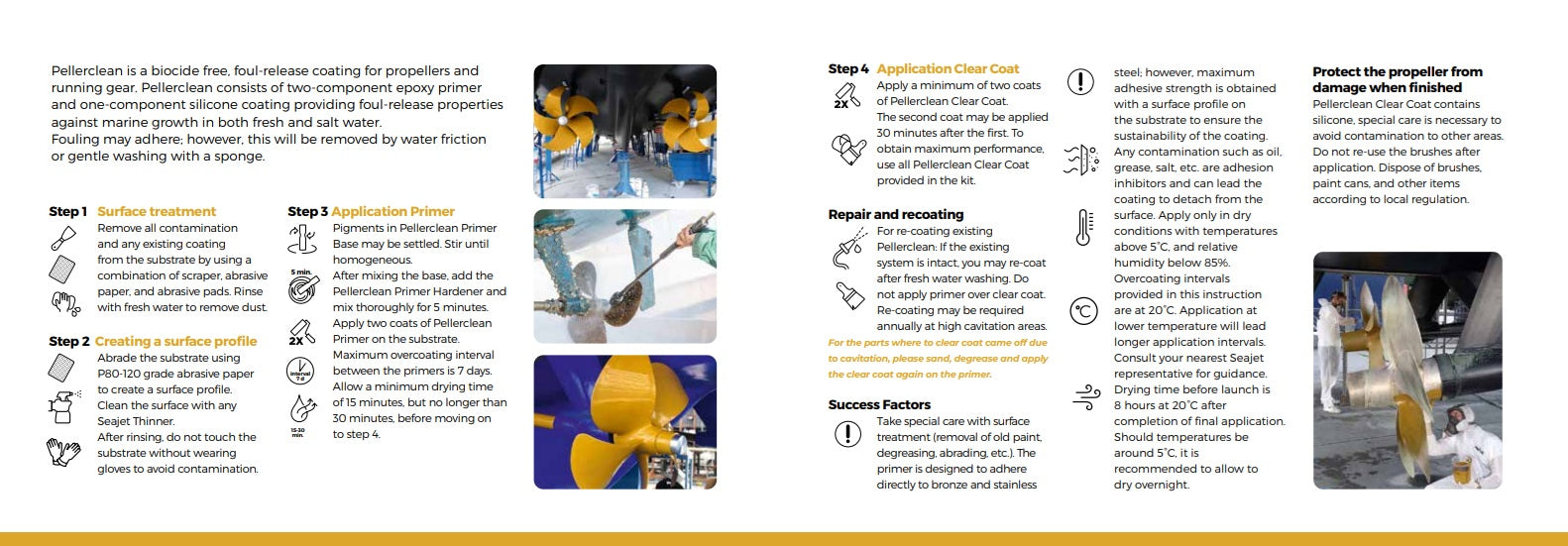 Peller Clean Propeller Coating by Seajet 1750ML KIT