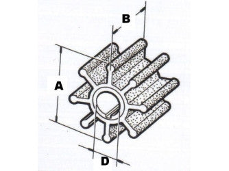 AN 5435 Impeller