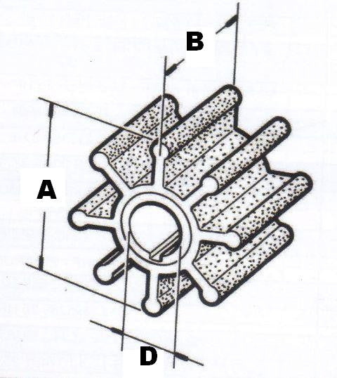 Sherwood Impeller 29000K, CAT C18 (new style 10 spline) Replacement